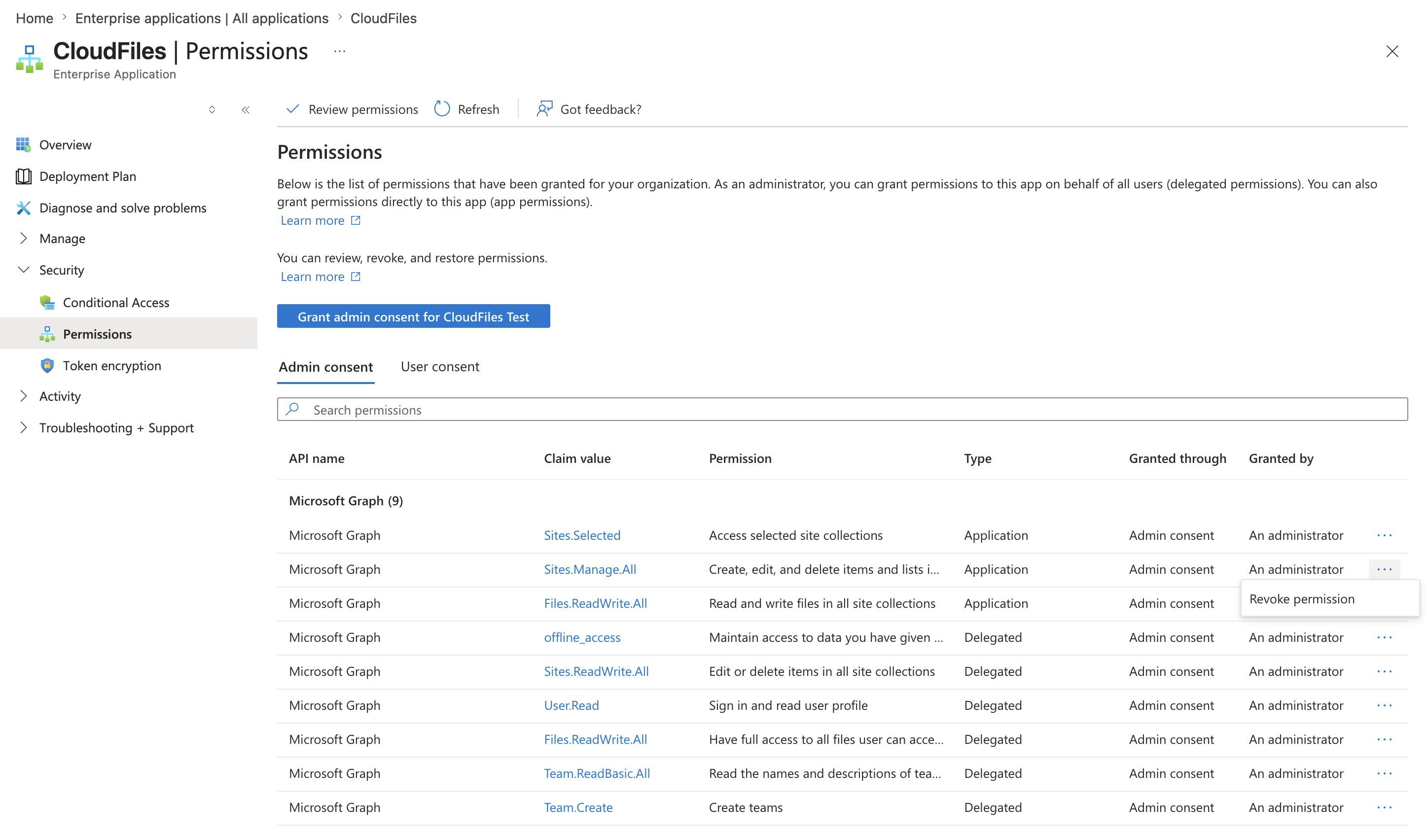 Permissions blade